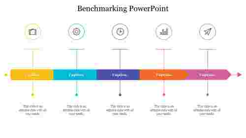 Benchmarking PowerPoint